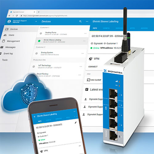 SIGMATEK Specifieke Toepassingen SIGMATEK Specifieke Toepassingen